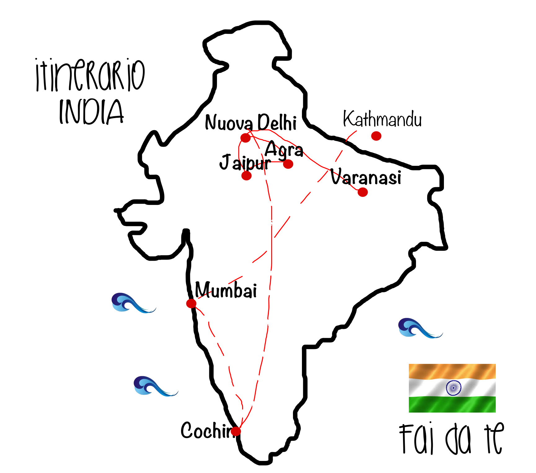 tour india 8 giorni